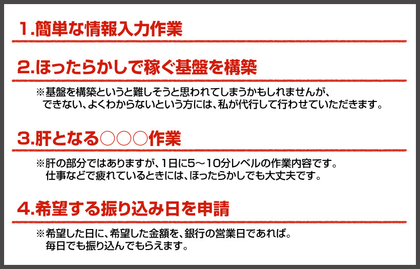 作業の手順　画像